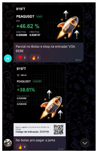 Parcial fechada com +46,62%