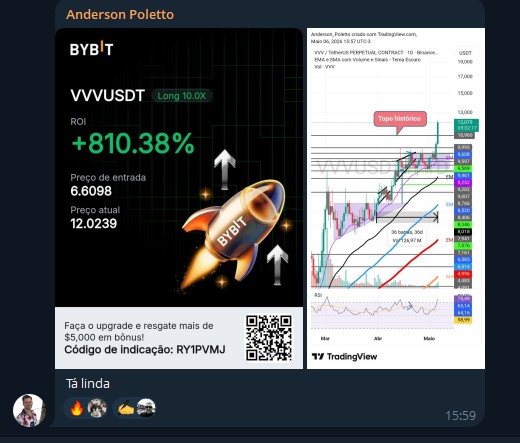 Trade com análise técnica +810,38%