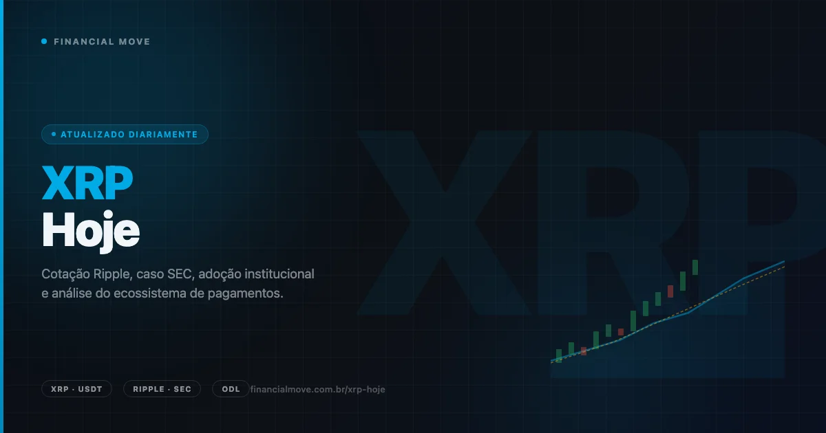 XRP Hoje — Cotação Ripple e Análise Diária · Financial Move