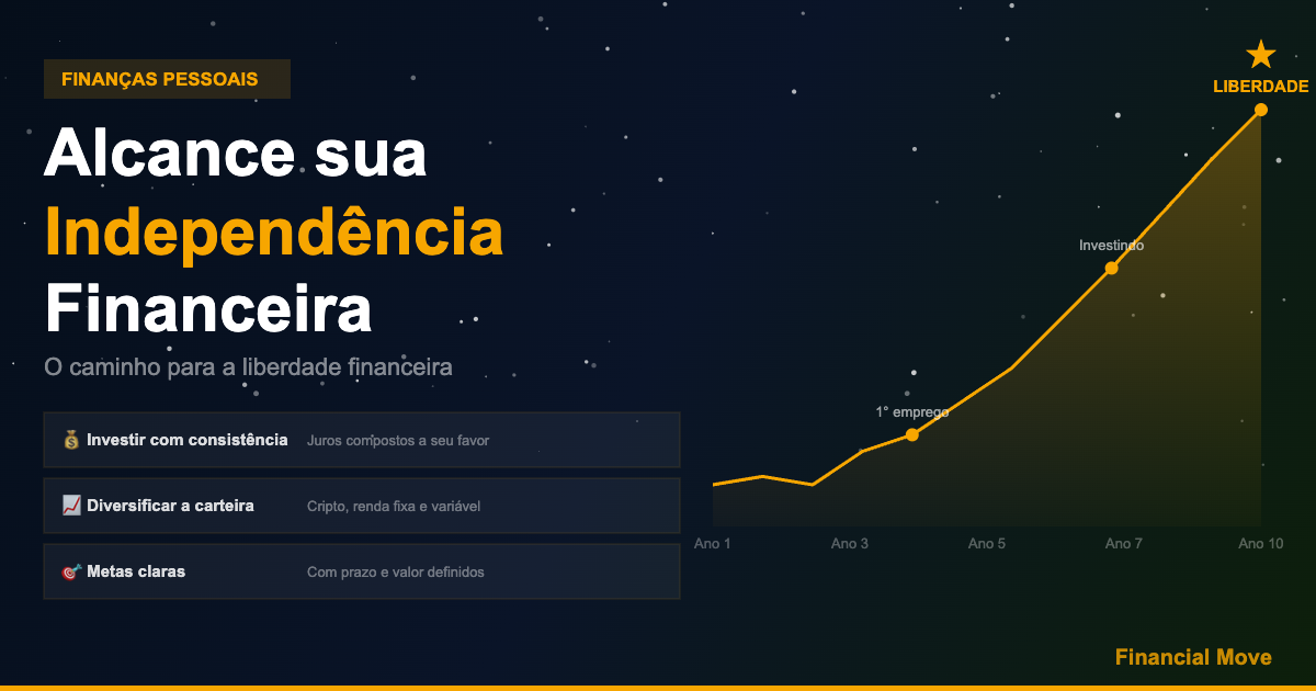 Fm independencia financeira