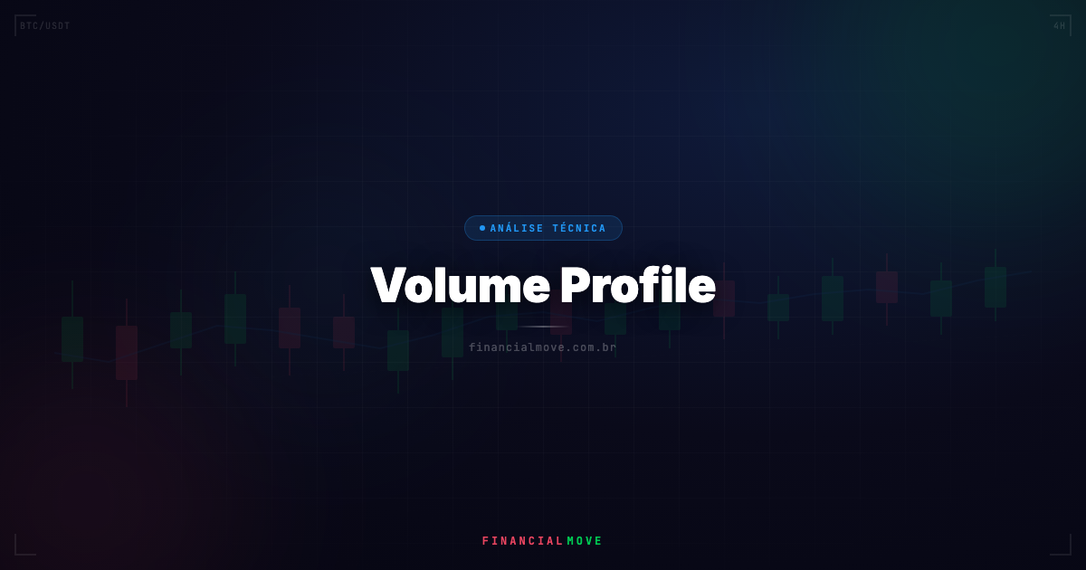 volume profile