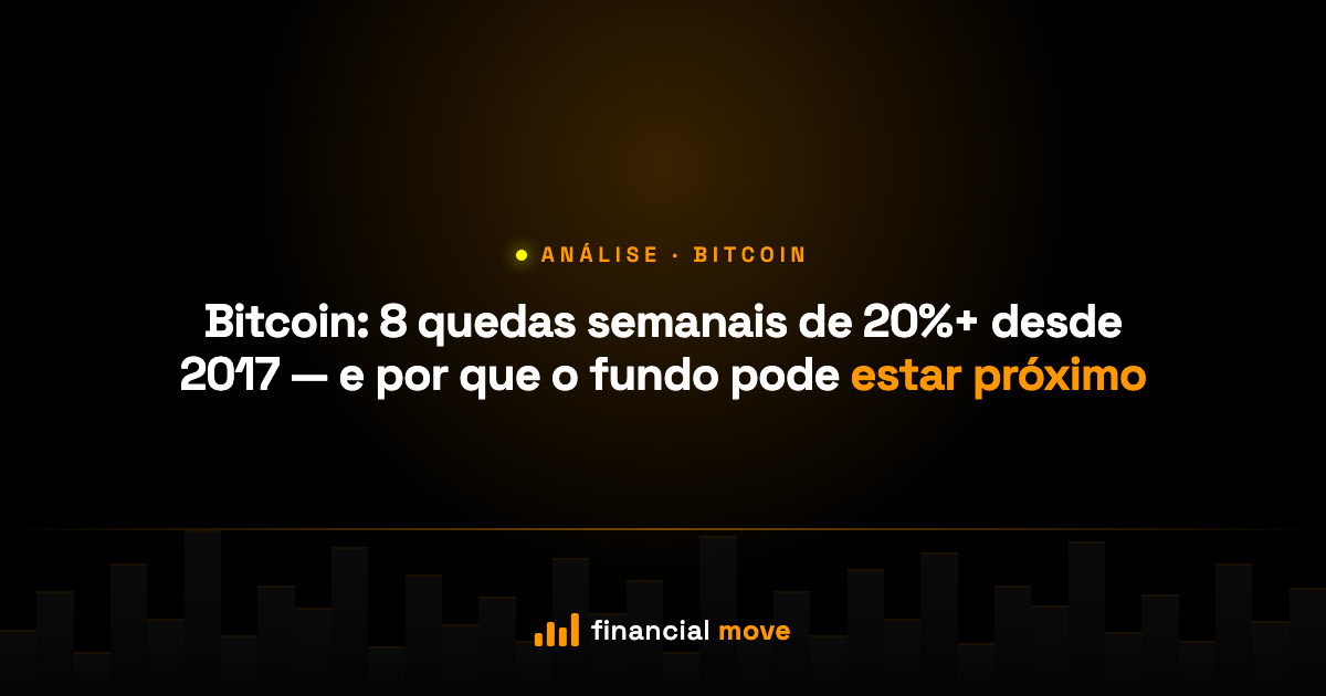 Bitcoin: 8 quedas semanais de 20%+ desde 2017 — e por que o fundo pode estar próximo — Financial Move