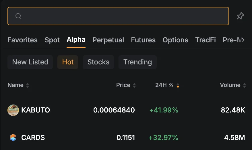 CARDS listado na Bybit Alpha — preço 0,1151 USDT, +32,97%, volume 4,58M